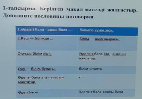 1-тапсырма. Берілген мақал-мәтелді жалғастыр. Дополните пословицы-поговорки.1.Әдепті бала - арлы бал