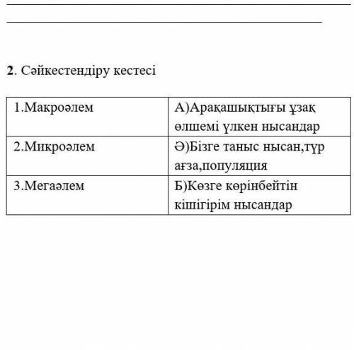 Отинем сор Сайкестендиру 6 класс дал казир керек