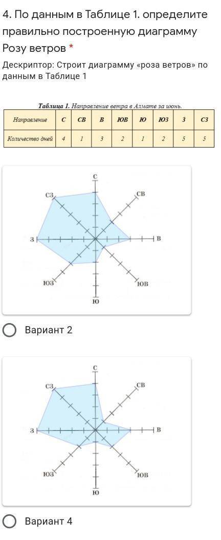 помните у меня сор мне нужно