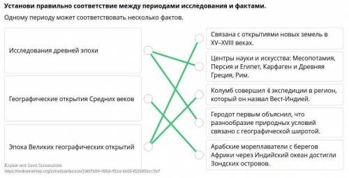 Установи правильно соответствие между периодами исследования и фактами. Одному периоду может соответ