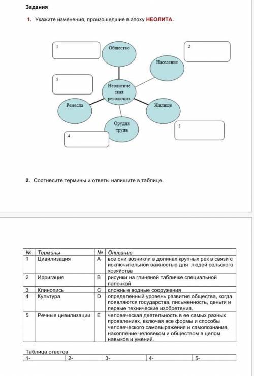 с СОРом по всемирной истории ​