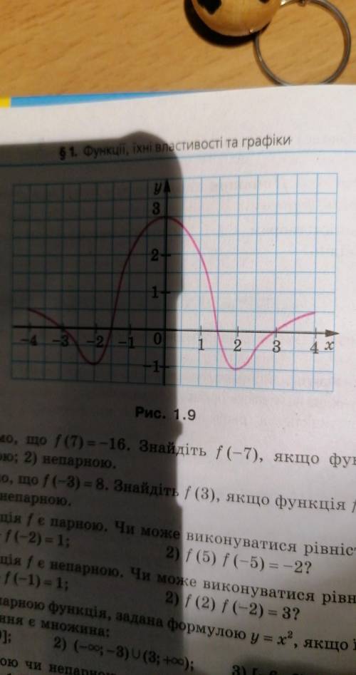 На рисунку 1.9 зображено графік функції у = g(x), визначеної на проміжку [-4; 4]. Користуючись графі