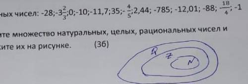 из данных чисел -28;-3 2/3;0;-10;-11,7;35;-4/5;2,44;-785;-12,01;-88;18/4;-1Определите множество нату