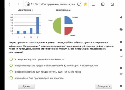 решить тест это одно из заданий 11 класс