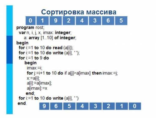 Составить программу сортировки массива в обратном порядке.