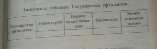 ребят мне нужна это прямо сейчас только точный ответ постарайтесь не списать у других поставлю❤и оце