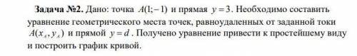 Дано: точка A(1;−1) и прямая y = 3. Необходимо составить уравнение геометрического места точек, равн