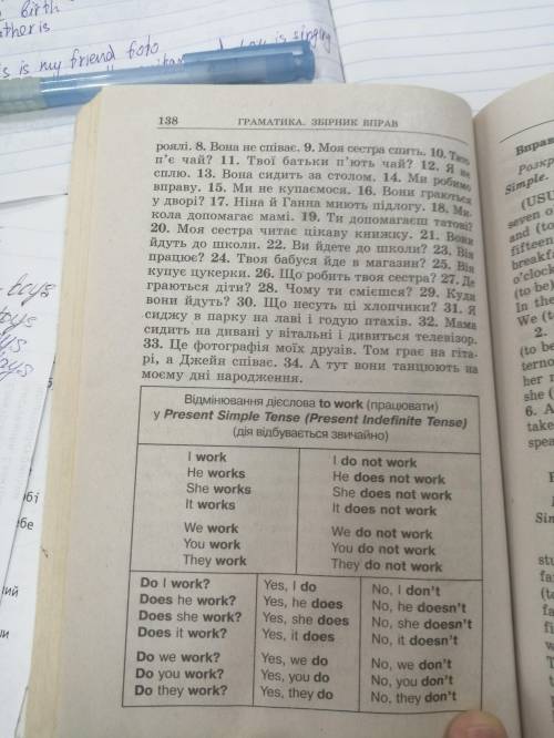 Перекладіть на англійську мову