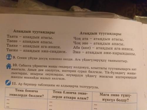 сделать номер я пригласила подругу к себе в гости.я ее познакомила с родными и мы пошли пить чай.пер