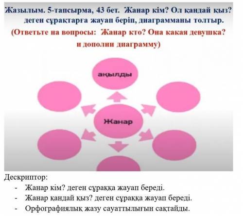 с низу вопросы по каторым можно добавить слова в кластер​