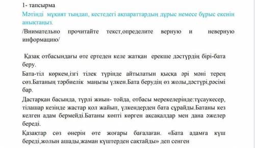 Найдите слова и словосочетания связанные с основной информацией текста и заполните в круг