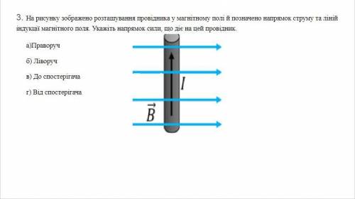 На рисунку зображено розташування провідника у магнітному полі й позначено напрямок струму та ліній