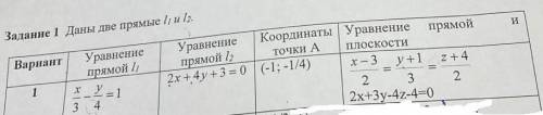 1) Найти точку пересечения данных прямых. 2)Выразить прямые уравнением в отрезках и построить их в с