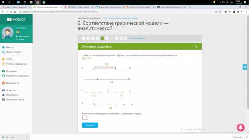 Найди на координатной прямой графическую модель ситуации по её аналитической модели: |x|=2,1