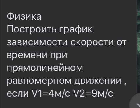 Построить график зависимости от скорости от времени при прямолинейном равномерном движении, если v1=