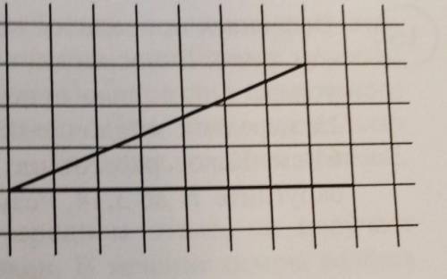 2 На клетчатой бумаге с размером клетки 1х1 изображёнострый угол. Найдите тангенс этого угла.ответ:3
