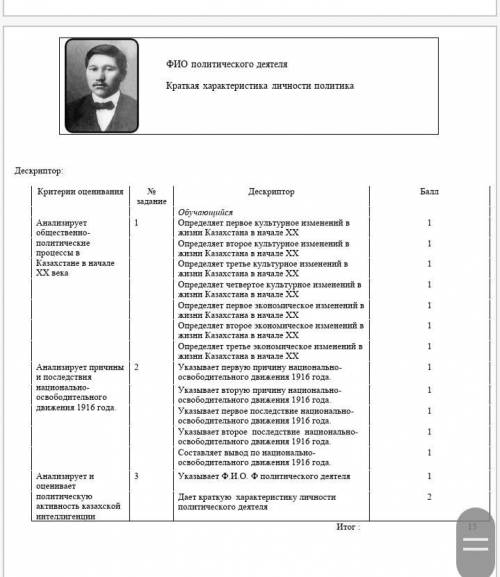 задание 3.напишите имя и дайте оценку общественно политической деятельности изображённой на иллюстра