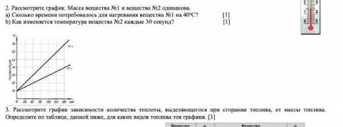 Рассмотрите график. Масса вещества Т и вещества 2 адтакова а) Сколько времени потребуется для нагрев