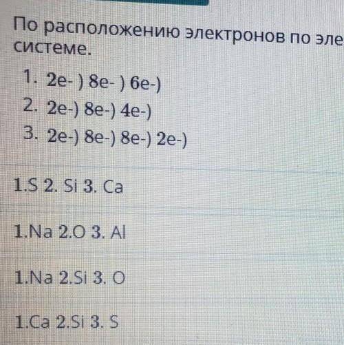 По расположению электронов по электронным уровнем Определи положение элементов в периодической систе