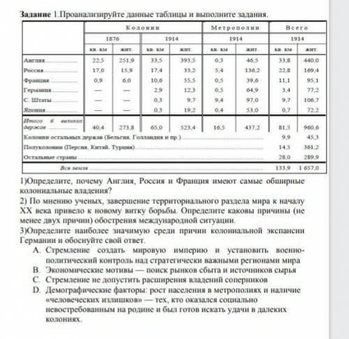 2) По мнению ученых, завершение территориального раздела мира к началу ХХ века привело к новому витк