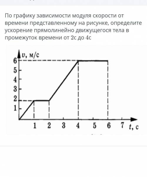 По графику зависимости модуля скорости от времени представленному на рисунке определите ускорение пр