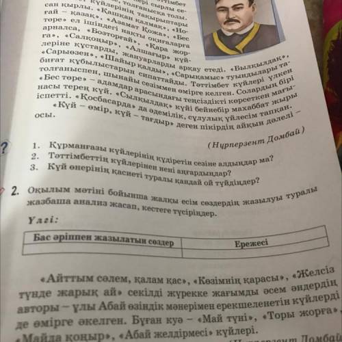 Оқылым мәтіні бойынша жалқы есім сөздердің жазылуы туралы жазбаша анализ жасап,кестеге түсіріндер.