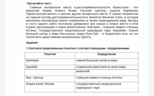 Соотнеси предложенные понятыя с соответствуюшими определениями​