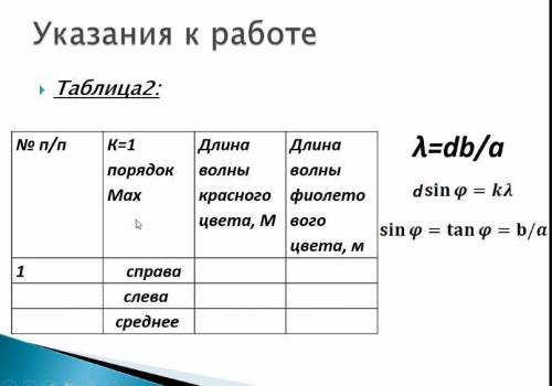 с решением лабораторной работы по физике