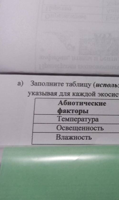 А) Заполните таблицу (используя вс слова низкая, высокая, средняя) указывая для каждой экосистемы зн