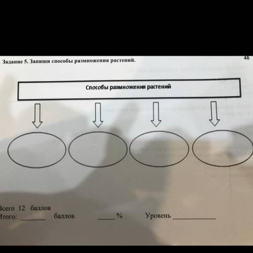 Задание 5. Запиши размножения растений. А Hour- размножения растений Л % Уровень Всего Итого: