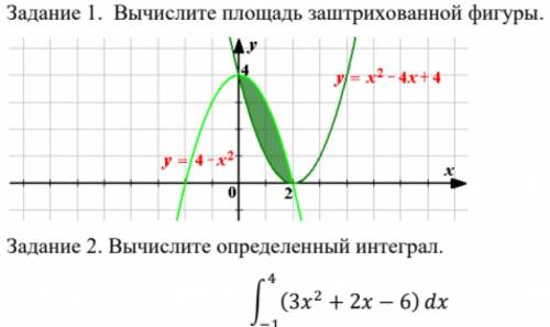 Нахождение площади через интеграл