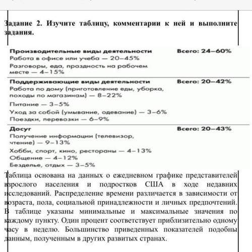 Приведите примеры скрытой информации Задание по тексту