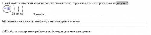 Какой химический элемент соответствует схеме, строение атома которого дано на рисунке