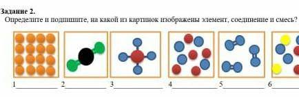 Определите и Подпишите На какое из картинок изображены элемент соединение смесь​