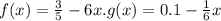 f(x) = \frac{3}{5} - 6x.g(x) = 0.1 - \frac{1}{6} x