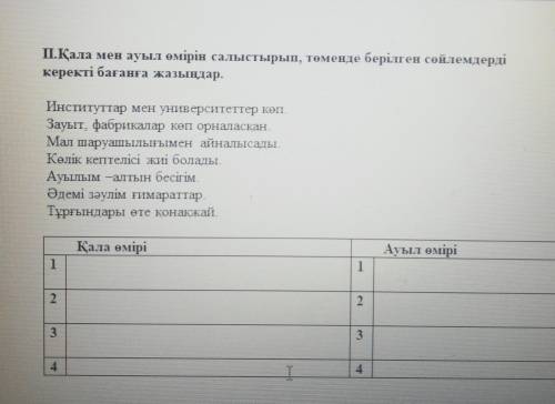 П.Қала мен ауыл өмірін салыстырып, төменде берілген сөйлемдерді керекті бағанға жазыңдар.Институттар