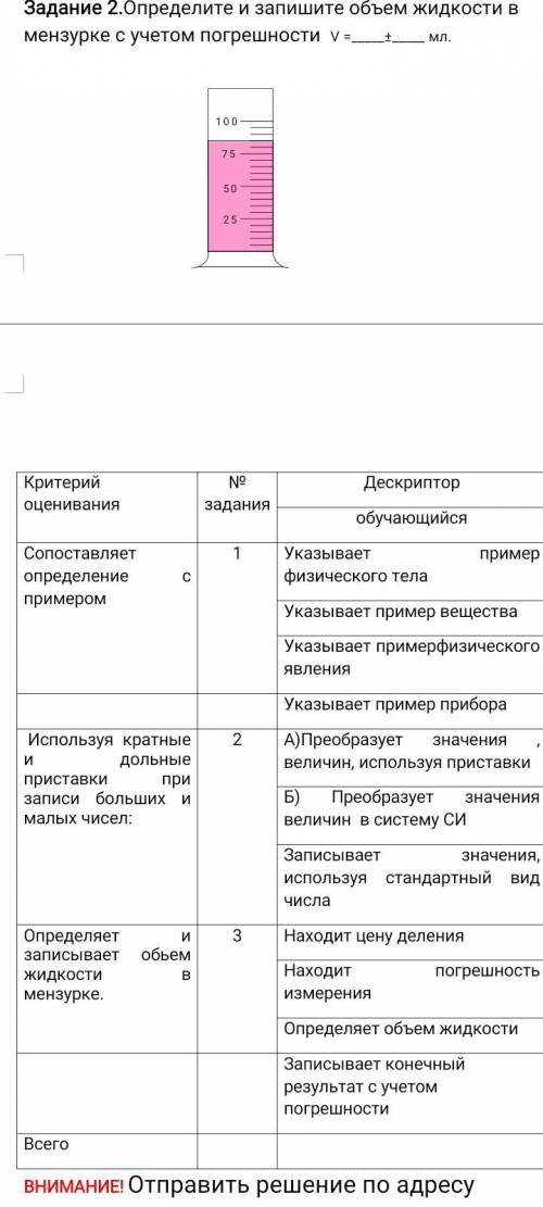 Определите и запишите объем жидкости в мензурке с учетом погрешности,изображенной на рисунке: V=___+