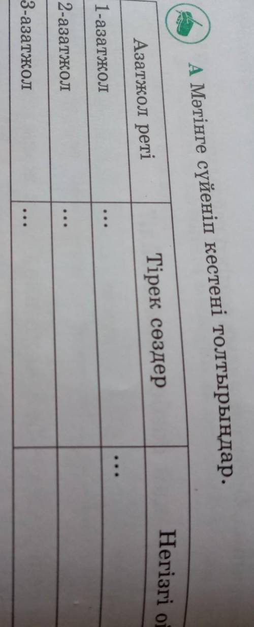 6сынып қазақ тілі 38бет 5тапсырма мәтінге сүйеніп кестені толтырыңдар.Азатжол реті1-азатжол2-азатжол