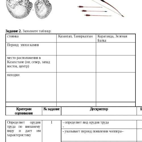 Задание 2. Заполните таблицу Только