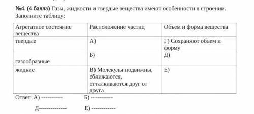 . ( ) Газы, жидкости и твердые вещества имеют особенности в строении. Заполните таблицу: Агрегатное