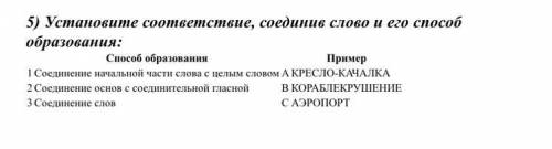 Установите соответствие, соединив слово и его образования образования Пример 1 Соединение начальной