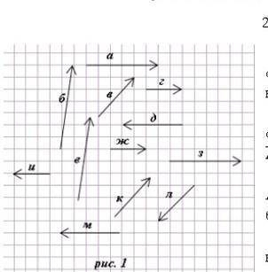Какие из векторов на рисунке а) одинаково направленыб) противоположнов) равнына рисунке​​