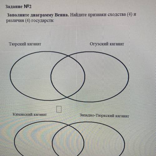 Задание №2 Заполните диаграмму Венна. Найдите признаки сходства (4) и различия (4) государств: Тюрск