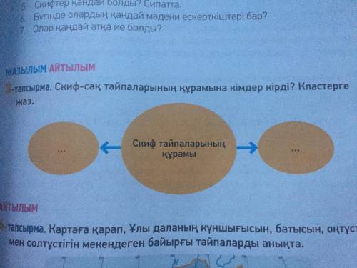 с казахским языкомСкиф-сақ тайпаларының құрамына кімдер кірді? Кластерге жаз