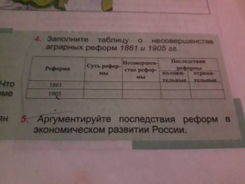 Заполните таблицу о несовершенсте аграрных реформ 1861 1905 г