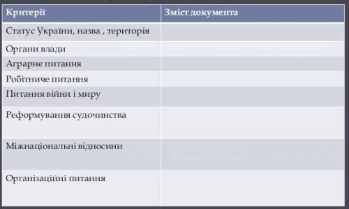 Аналіз змісту 3 універсалу​