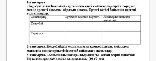 Керқұла атты кендебай ертегісіндегі кейіпкерлердің портреті мен іс-әрекеті