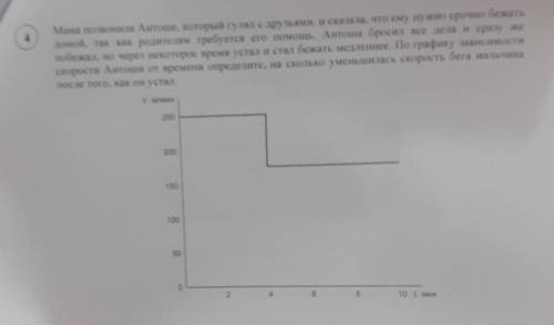 4 Мама позвонила Антоше, который гулял с друзьями, и сказала, что ему нужно бежатьдомой, так как род