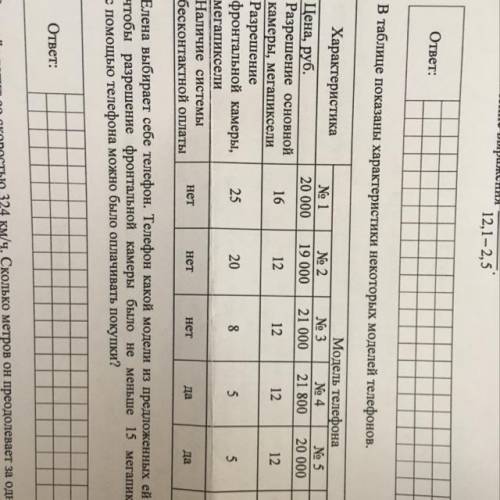 Найдите значение выражения 12,1-2,5 ответ: 16 07 04 В таблице показаны характеристики некоторых моде