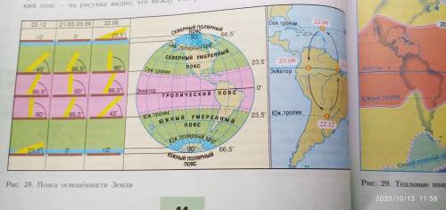 Изучите рисунок 28.ответьте на вопросы 1) На какой параллели Солнце бывает в Зените 22 июня;22 декаб